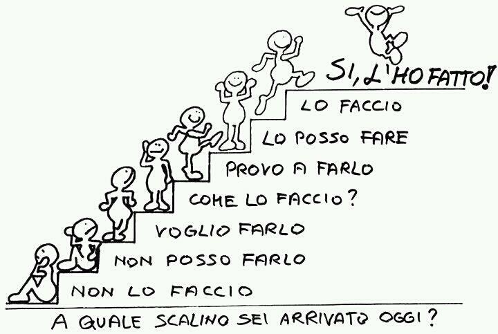 Resilienza: la Forza Interiore, opportunità